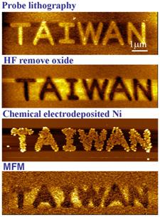 ²�Ѯv���ۤ�